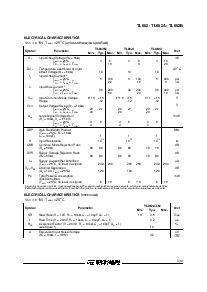 浏览型号TL062AM的Datasheet PDF文件第3页