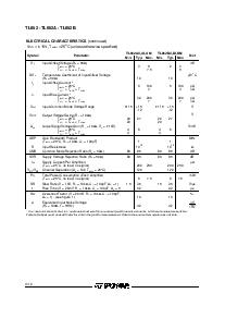 浏览型号TL062AM的Datasheet PDF文件第4页