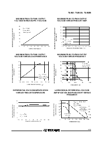 浏览型号TL062AM的Datasheet PDF文件第5页