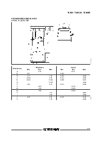 浏览型号TL062AM的Datasheet PDF文件第9页