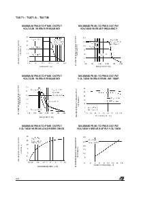 浏览型号TL071MD的Datasheet PDF文件第4页