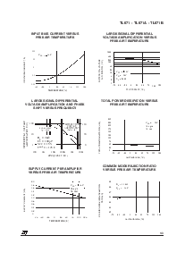 浏览型号TL071ID的Datasheet PDF文件第5页