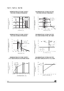 浏览型号TL071CN的Datasheet PDF文件第4页