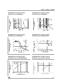 浏览型号TL074IN的Datasheet PDF文件第5页