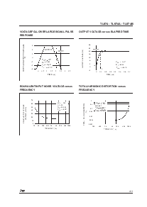 浏览型号TL074I的Datasheet PDF文件第7页