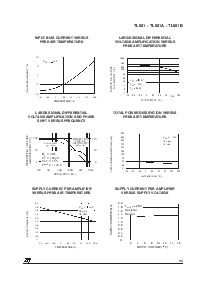 浏览型号TL081ACN的Datasheet PDF文件第5页