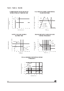 浏览型号TL081ACN的Datasheet PDF文件第6页