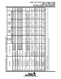 浏览型号TL082ID的Datasheet PDF文件第7页