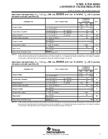 ͺ[name]Datasheet PDFļ5ҳ