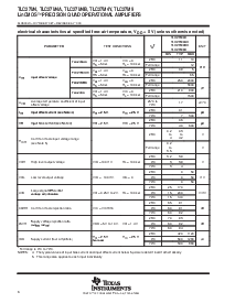浏览型号TLC27M4CPW的Datasheet PDF文件第6页