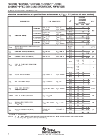 浏览型号TLC27M4CPW的Datasheet PDF文件第8页