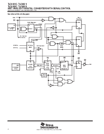 浏览型号TLC0832ID的Datasheet PDF文件第2页