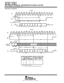 浏览型号TLC0832IP的Datasheet PDF文件第4页