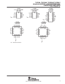 浏览型号TLC2201BCD的Datasheet PDF文件第3页