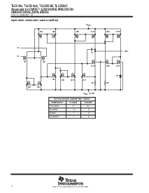 浏览型号TLC2201BCD的Datasheet PDF文件第4页