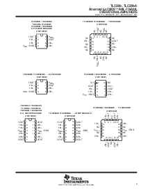 浏览型号TLC2262CPW的Datasheet PDF文件第3页