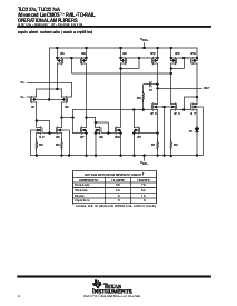 浏览型号TLC2272MD的Datasheet PDF文件第4页