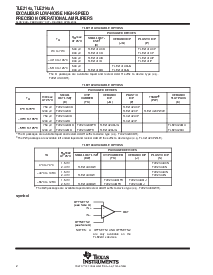 浏览型号TLE2144MFKB的Datasheet PDF文件第2页