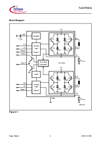 浏览型号TLE4729G的Datasheet PDF文件第4页