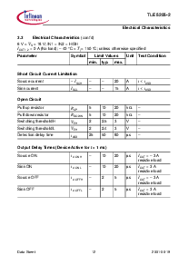 浏览型号TLE5205-2G的Datasheet PDF文件第12页