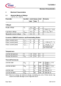 浏览型号TLE5205-2的Datasheet PDF文件第9页