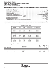 浏览型号TLV274IPW的Datasheet PDF文件第4页