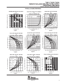 浏览型号TLV274IPW的Datasheet PDF文件第9页