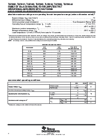 浏览型号TLV2452IDGKR的Datasheet PDF文件第4页
