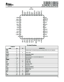 浏览型号TLV320AIC24KI的Datasheet PDF文件第3页