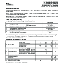 浏览型号TLV320AIC24KI的Datasheet PDF文件第5页