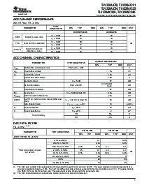浏览型号TLV320AIC24KI的Datasheet PDF文件第7页