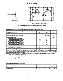 浏览型号TLV431ALP的Datasheet PDF文件第2页