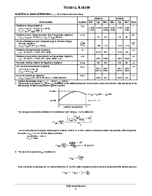 浏览型号TLV431ALP的Datasheet PDF文件第3页