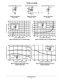 浏览型号TLV431ALP的Datasheet PDF文件第4页