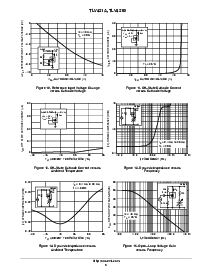 浏览型号TLV431ALP的Datasheet PDF文件第5页