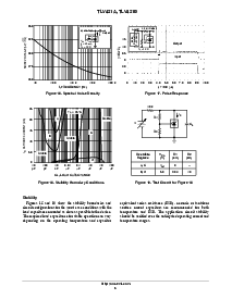 浏览型号TLV431ALP的Datasheet PDF文件第6页