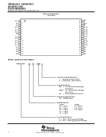 浏览型号TMS29VF040的Datasheet PDF文件第2页