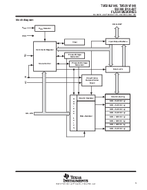 浏览型号TMS29VF040的Datasheet PDF文件第3页