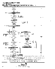 浏览型号TMS29F256-300的Datasheet PDF文件第6页