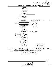 浏览型号TMS29F256-300的Datasheet PDF文件第9页