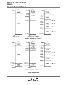 浏览型号TMS320C25的Datasheet PDF文件第8页