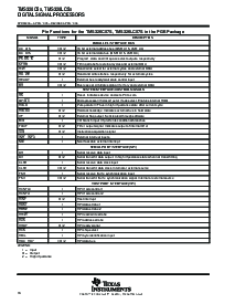 浏览型号TMS320C50PQ57的Datasheet PDF文件第16页