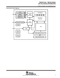 浏览型号TMS320C6201B的Datasheet PDF文件第3页