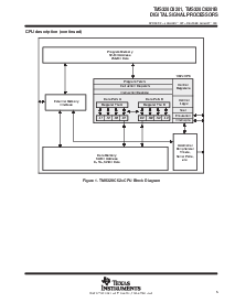 浏览型号TMS320C6201B的Datasheet PDF文件第5页