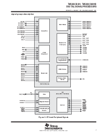 浏览型号TMS320C6201B的Datasheet PDF文件第7页