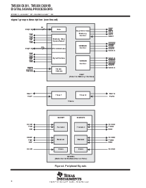 浏览型号TMS320C6201B的Datasheet PDF文件第8页