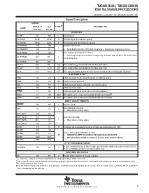 浏览型号TMS320C6201B的Datasheet PDF文件第9页