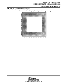 浏览型号TMS320C6202GLS250的Datasheet PDF文件第3页