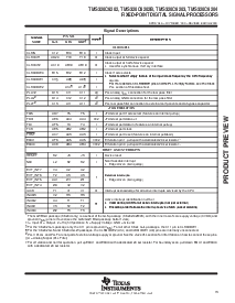 浏览型号TMS320C6204的Datasheet PDF文件第13页