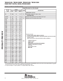 浏览型号TMS320C6204的Datasheet PDF文件第14页